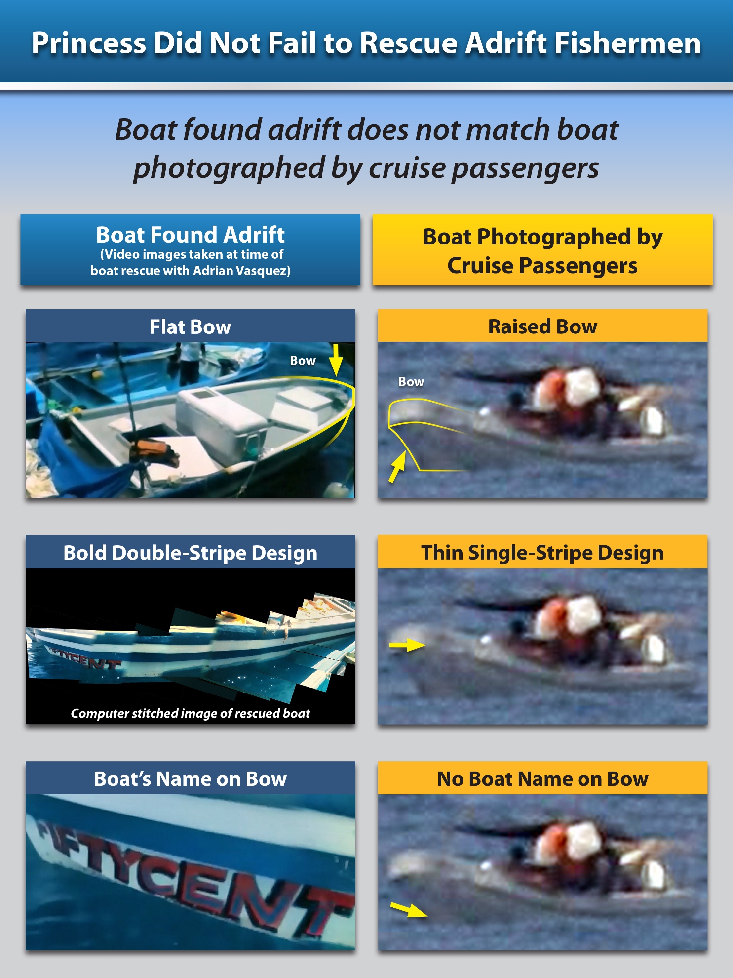 Princess Cruises - Fifty Cents Fishing Boat - Star Princess Cruise Ship